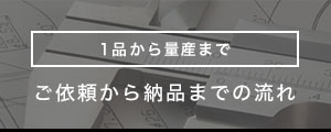 ご依頼から納品までの流れ